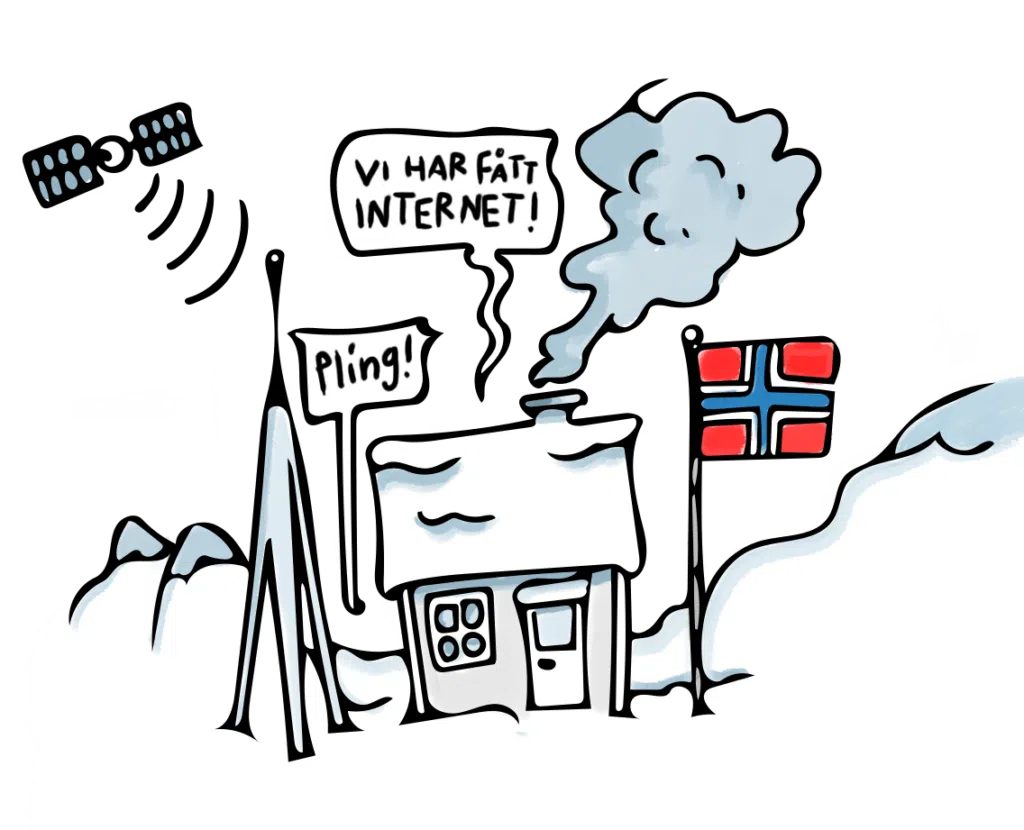 Norge har fått internet
